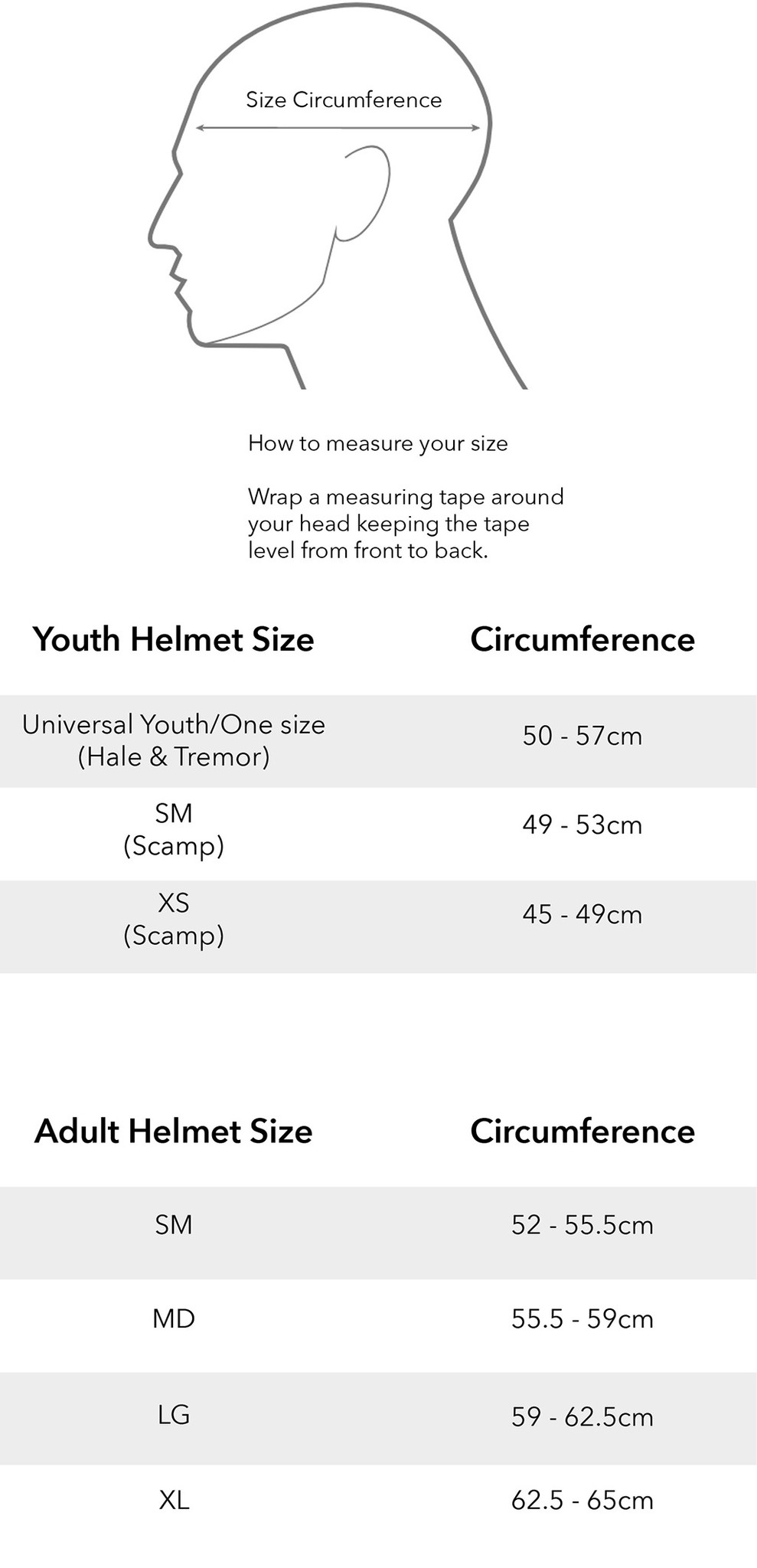 Giro Helmet Size Chart Sidecountry Sports