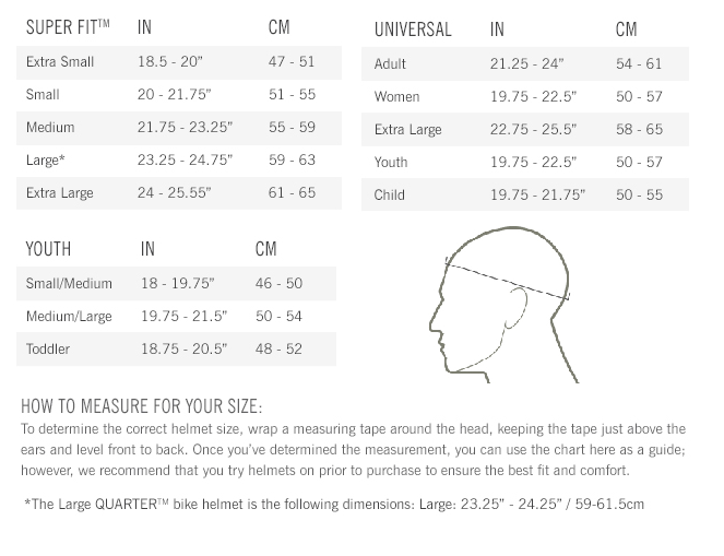Giro Scamp Helmet Size Chart A Visual Reference Of Charts Chart Master