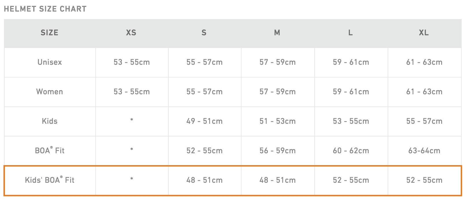 giro helmet size chart giro helmet size chart