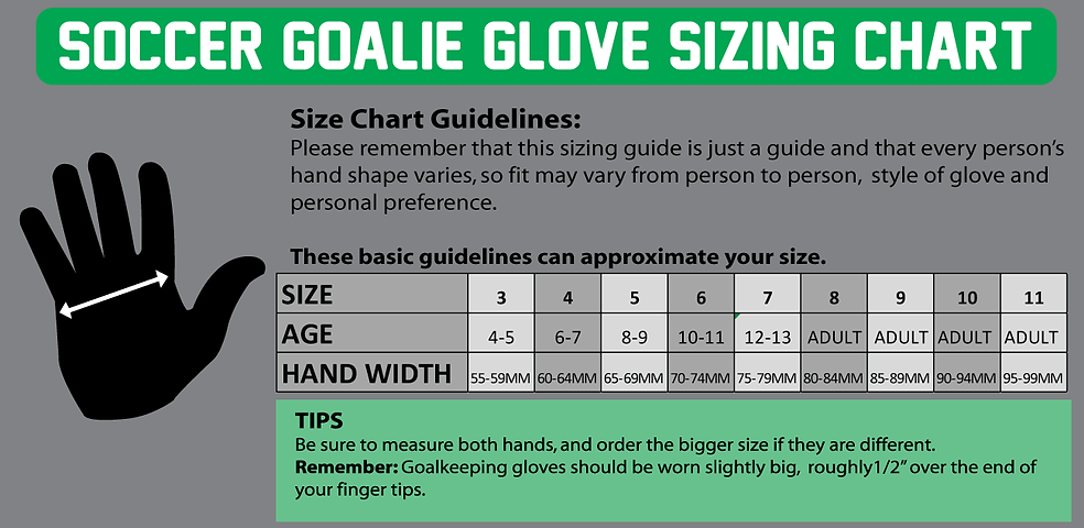 GK GLOVE GUIDE Eletto Sport