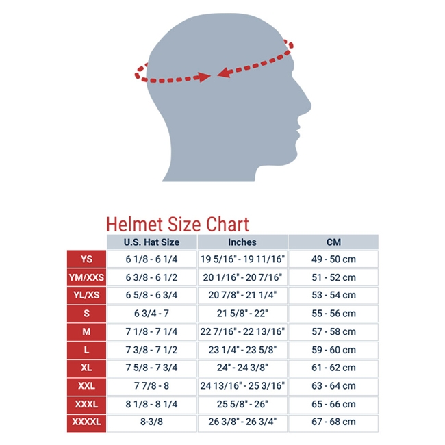 GMAX Helmets Size Chart GMAX Helmets Size Chart