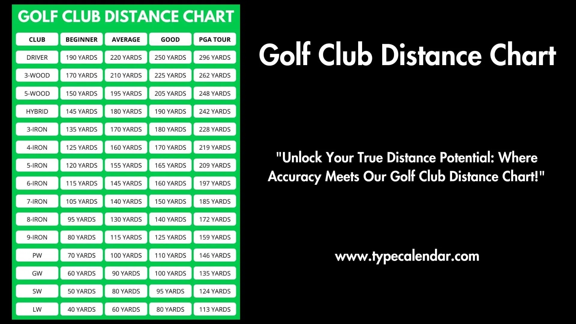 hybrid golf clubs distance chart hybrid golf clubs distance chart