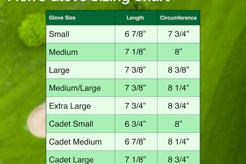 Golf Glove Size Chart Sizing Made Simple Golflink