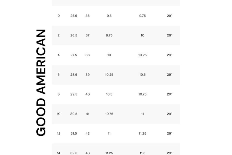 Good American Size Chart Shop Emergencydentistry