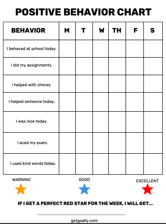 good behavior chart