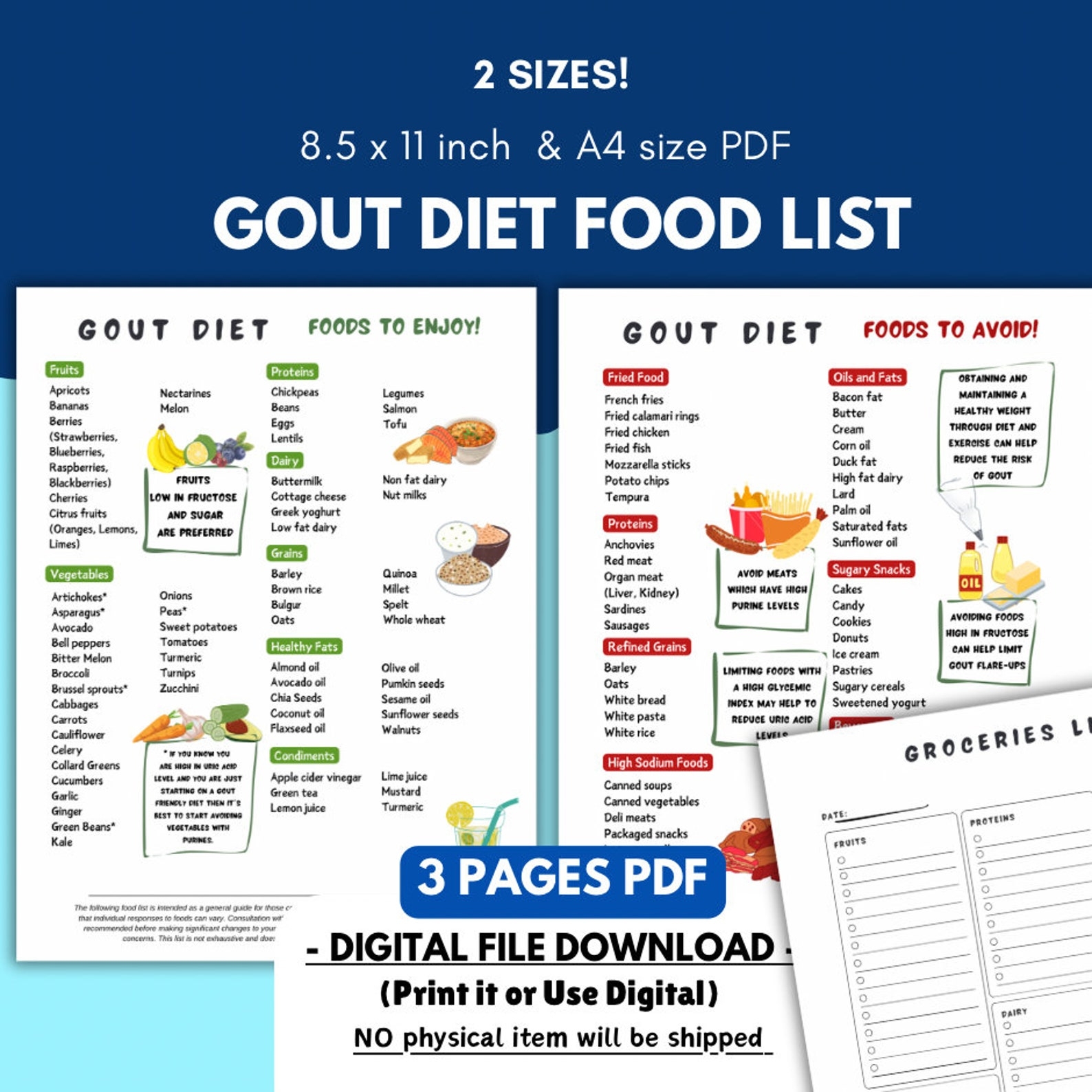 Gout Diet Food List Gout Diet Food Chart Gout Food List For Low 