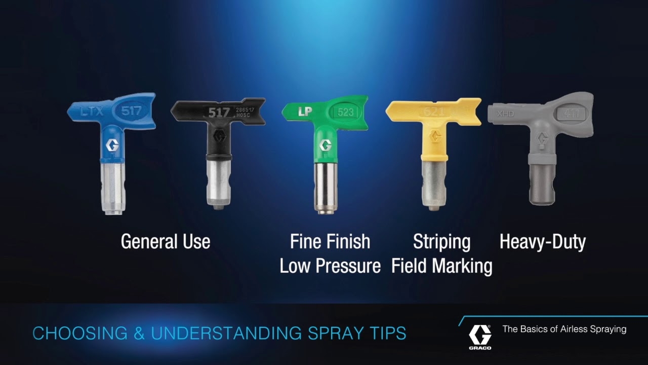 Graco Tip Size Chart Graco Tip Chart Sprayer