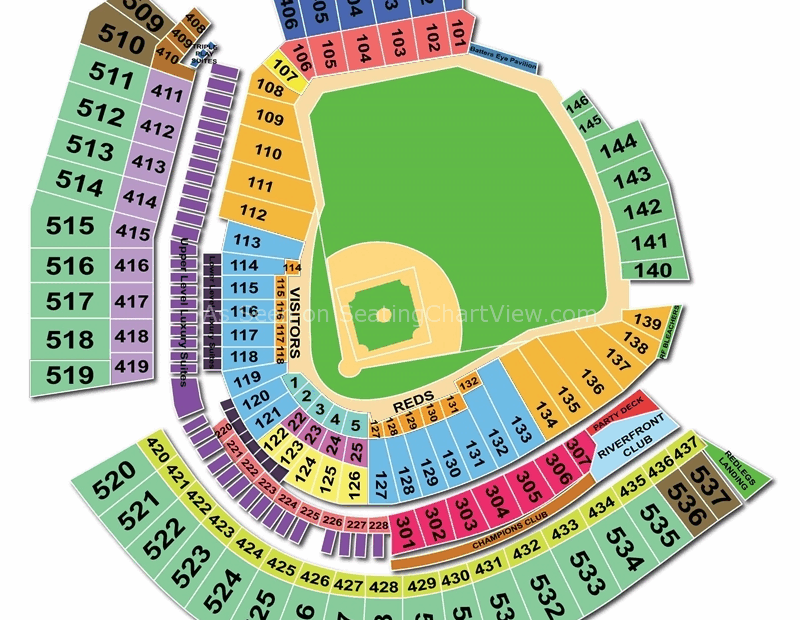 Great American Ball Park Cincinnati OH Seating Chart View