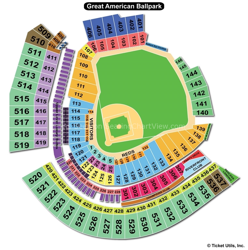 Great American Ball Park Cincinnati OH Seating Chart View