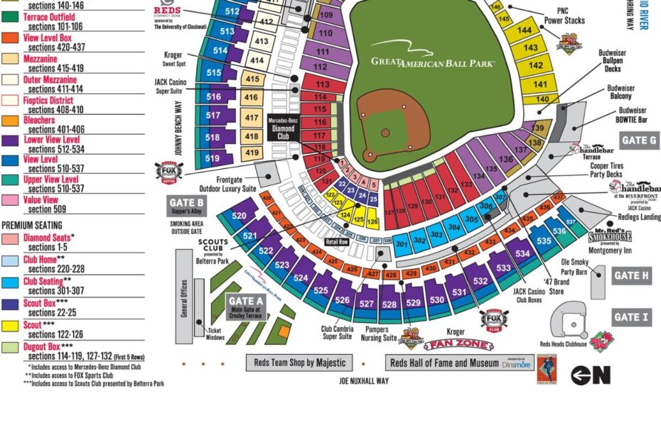 Great American Ballpark MLB Stadium Guide