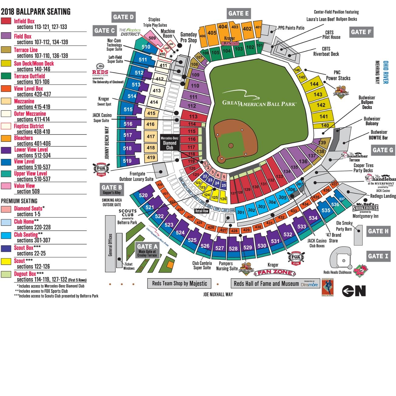 Great American Ballpark MLB Stadium Guide