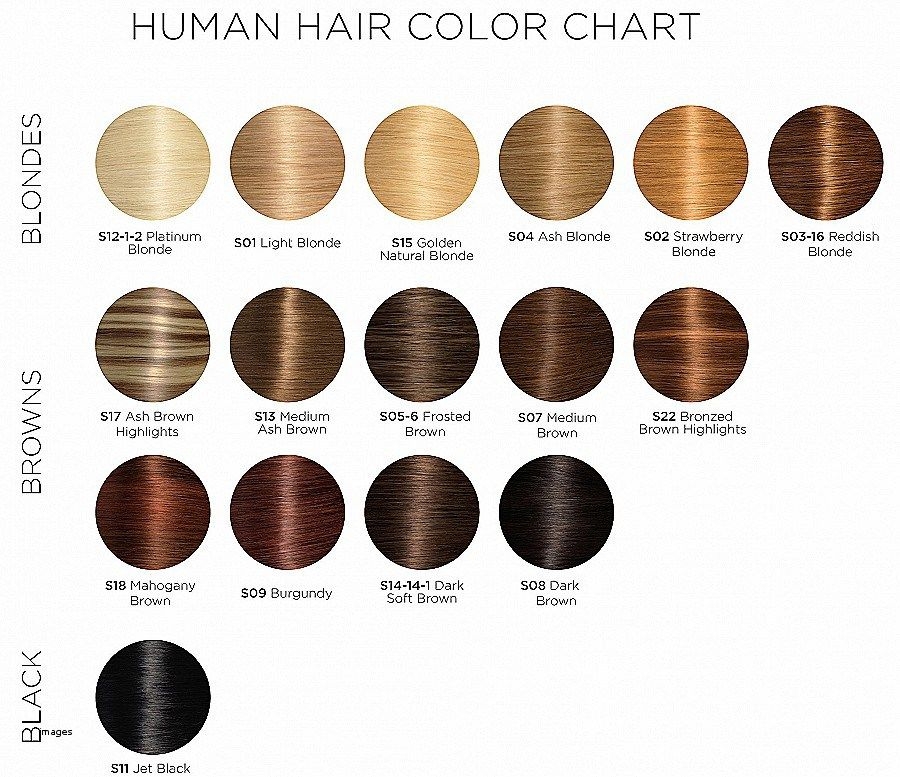 wella demi permanent color chart wella demi permanent color chart
