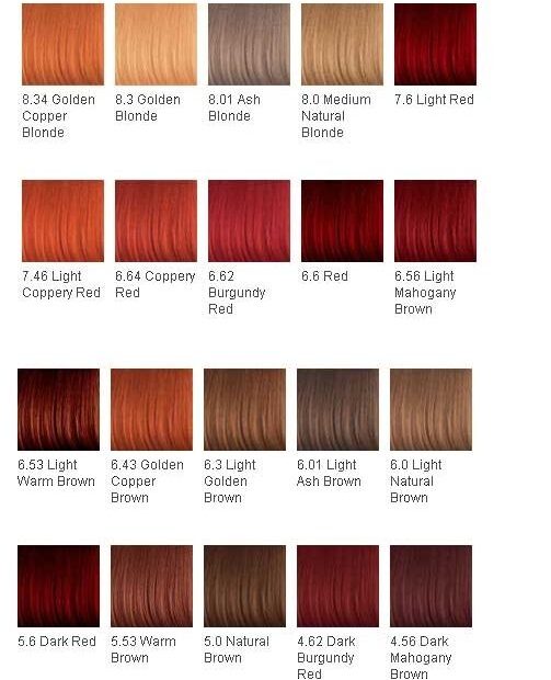 Hair Color Chart Might Dye My Hair The Burgundy Red Red Hair Color