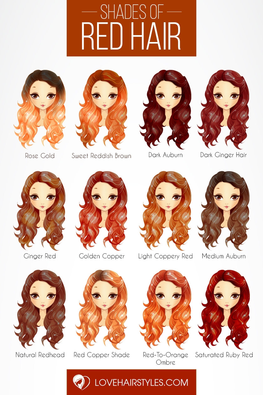 Hair Color Chart Red At Gertrude Grant Blog