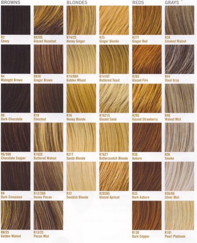 Hair Color Ideas Finding The Best Hair Color For You Hair Color 