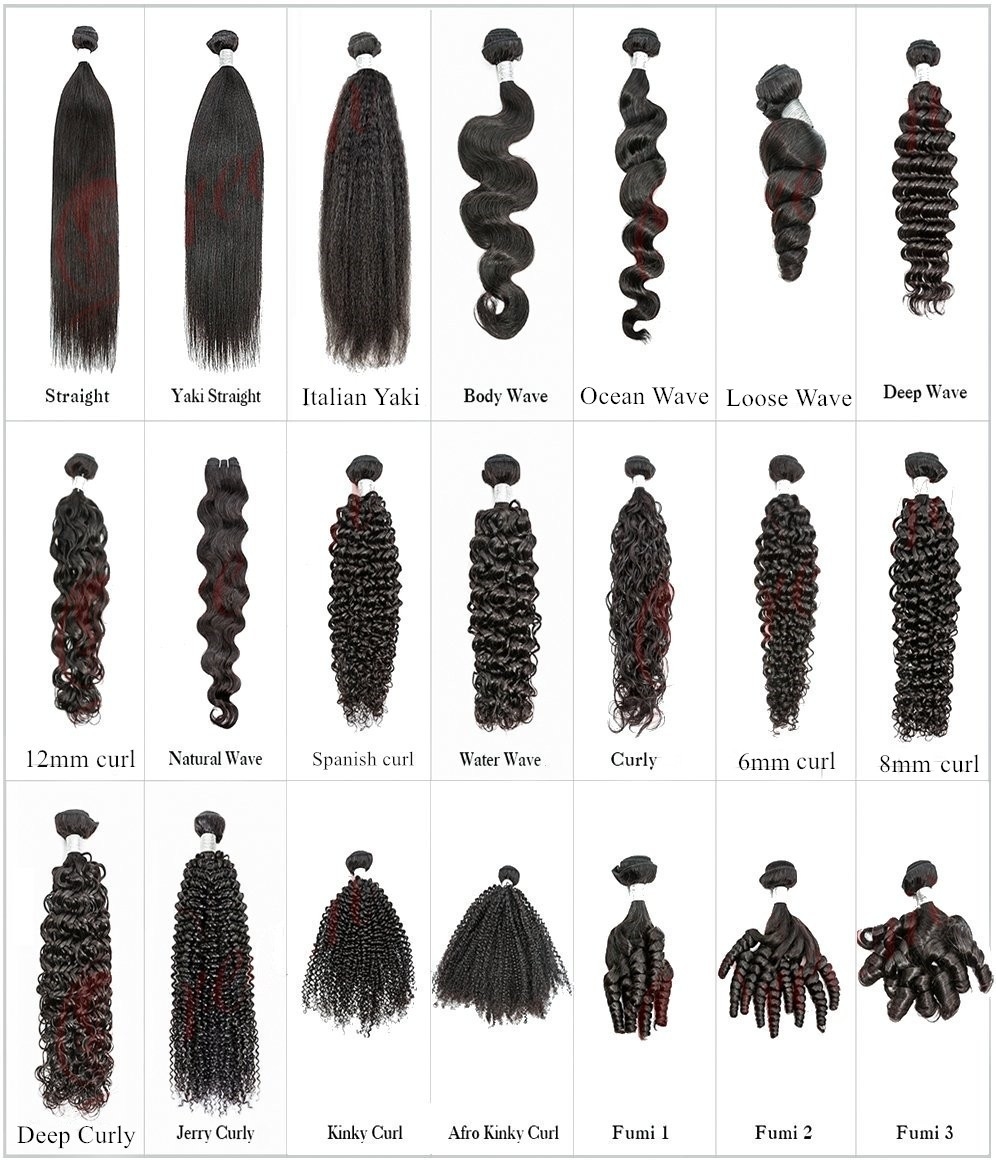 Hair Texture Chart AprilLaceWigs