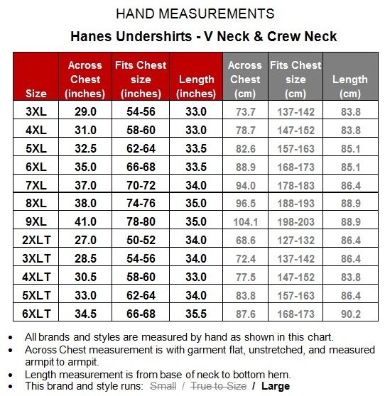 Hanes Bra Size Chart Educational Chart Resources