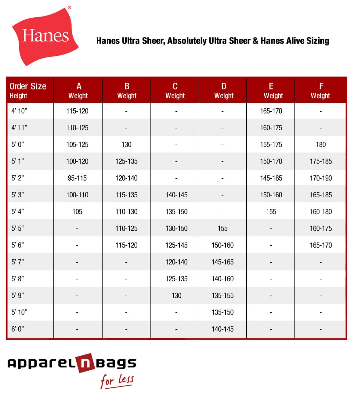 Hanes Size Chart ApparelnBags Hanes Size Chart ApparelnBags