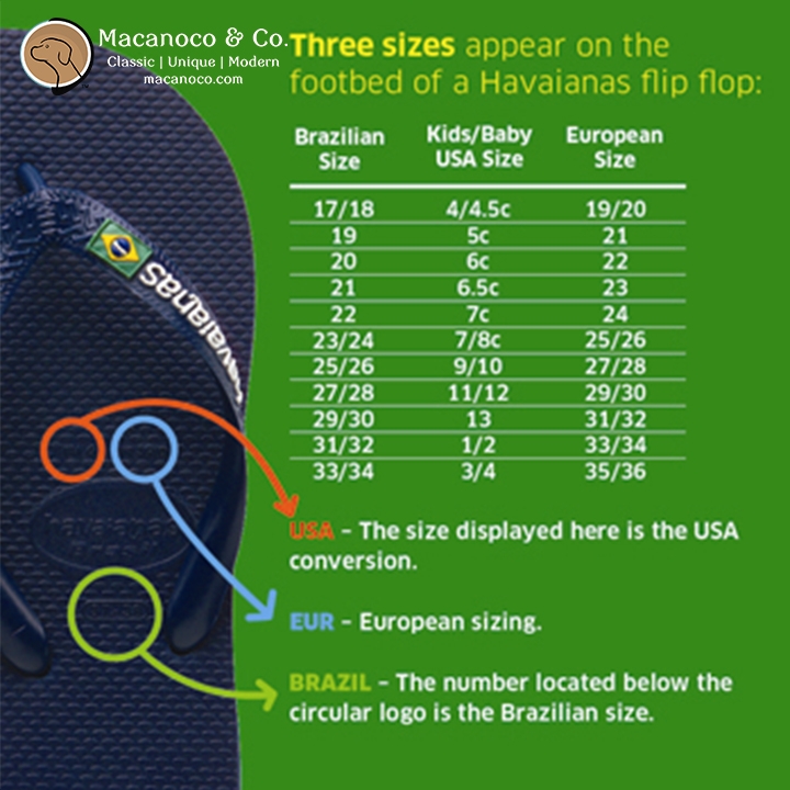 Havaianas Baby Boat Sandal Flip Flop With Backstrap Navy Blue Havaianas Baby Boat Sandal Flip Flop With Backstrap Navy Blue