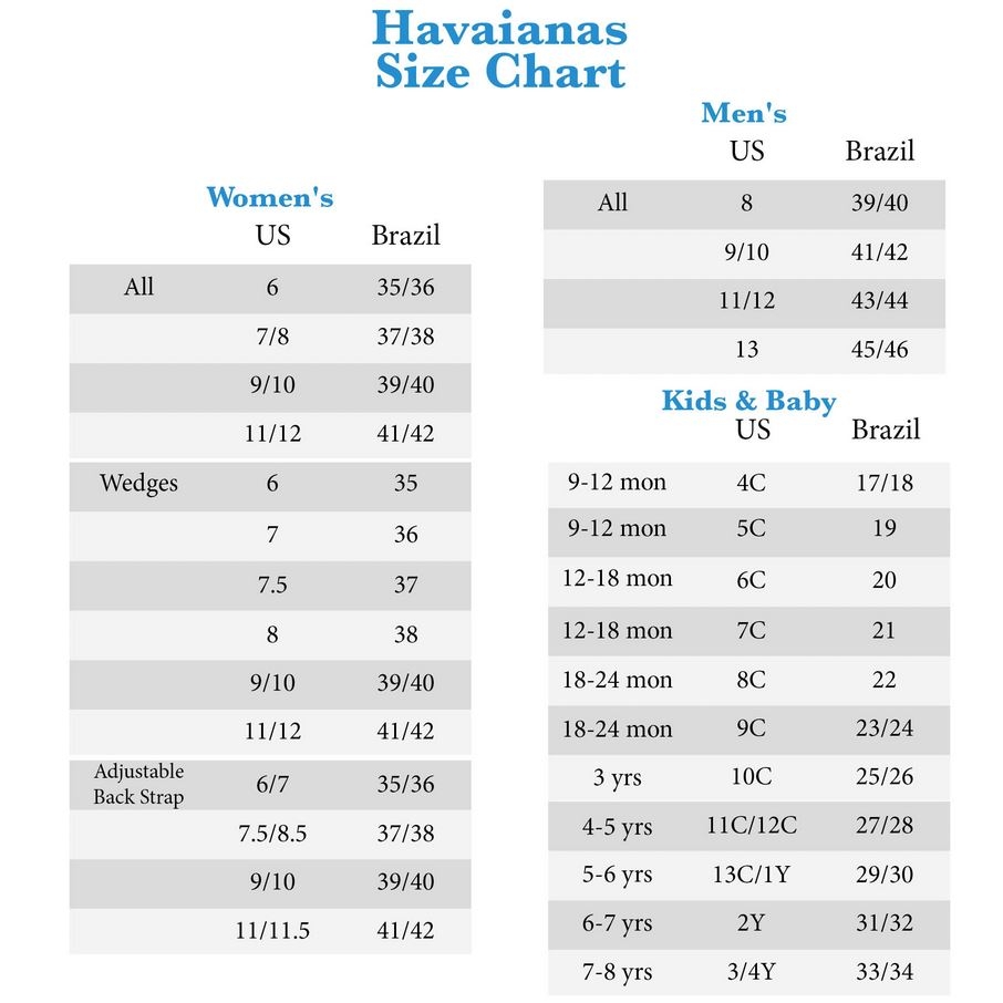 Havaianas Flip Flops Size Guide At Paul Gorman Blog