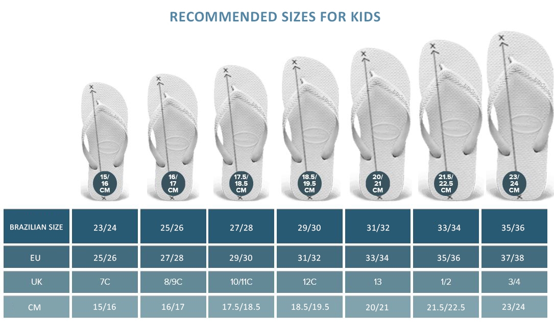 Havaianas Size Guide Havaianas Size Guide