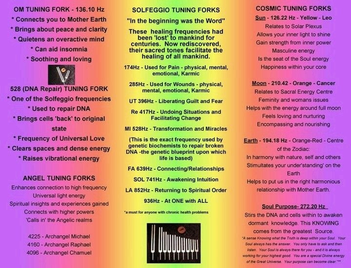 Healing Tuning Fork Frequency Chart Goldie Quigley