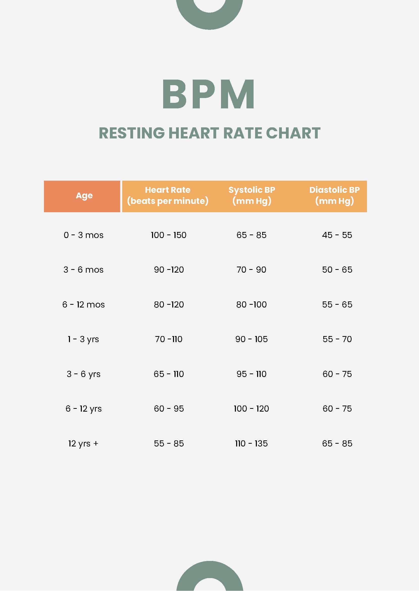 Heart Rate Chart Free Printable Paper 53 OFF