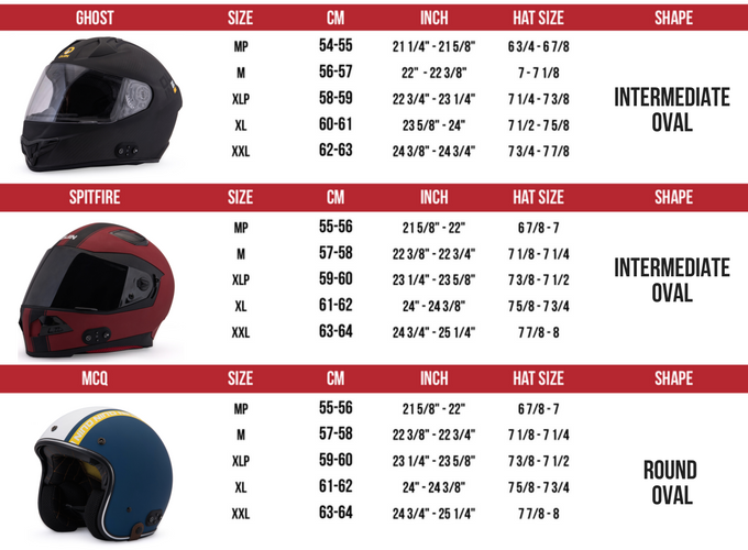 Helmet Size Measurement Chart Ponasa