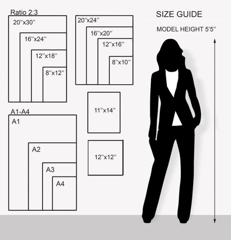 Helpful Photo Frame Size Conversion Chart Artofit