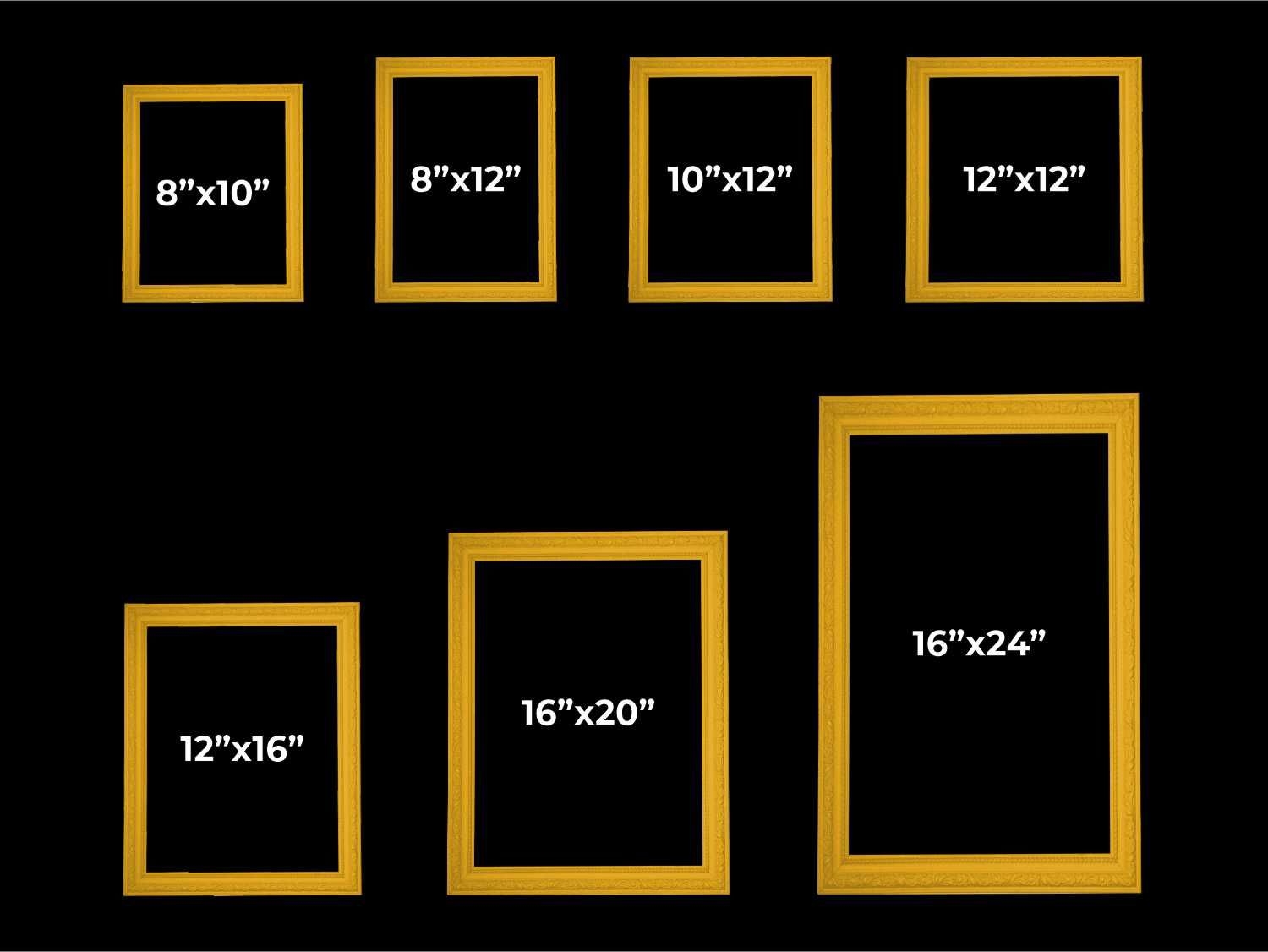 Helpful Photo Frame Size Conversion Chart Artofit