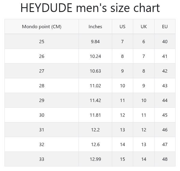 HEYDUDE Men 39 s And Women 39 s Size Chart RunRepeat