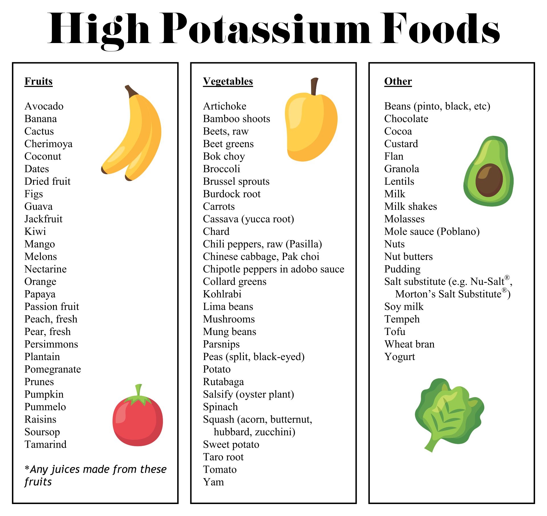 High Potassium Rich Foods Chart Printable Printable Free Templates