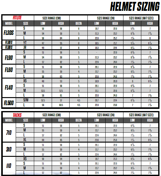 Hockey Helmet Sizing Chart At Ryan Cushman Blog