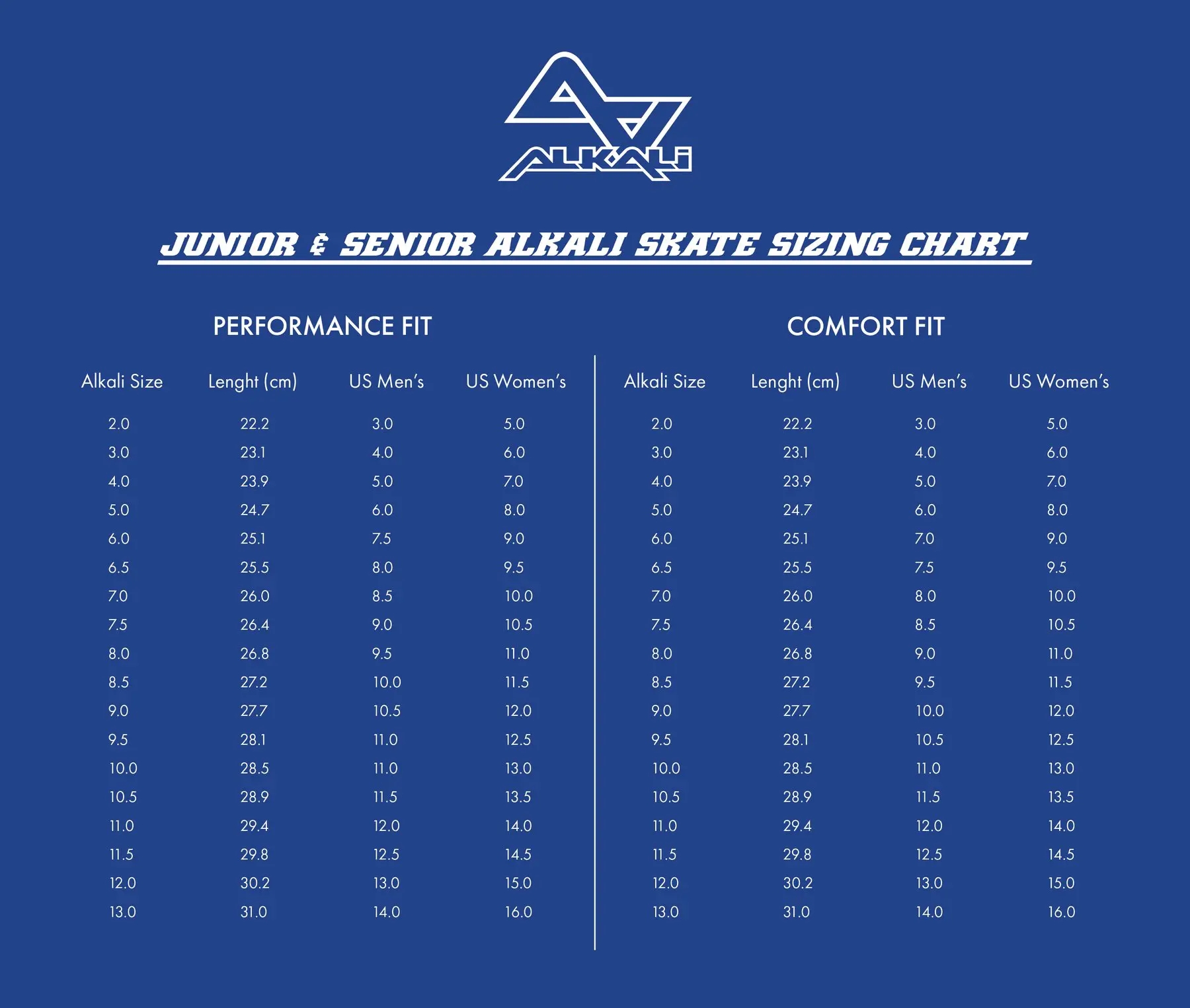 Hockey Skate Sizing Guide Hockey Skate Sizing Guide