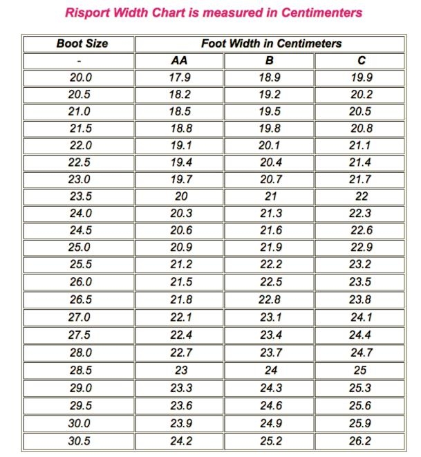 Hockey Skate Sizing Guide Hockey Skate Sizing Guide