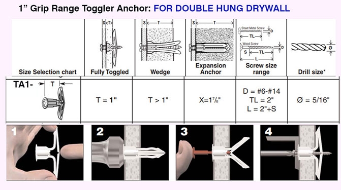 Hollow Wall Anchors TOGGLER Toggle TB Residential Drywall Anchor For 6 