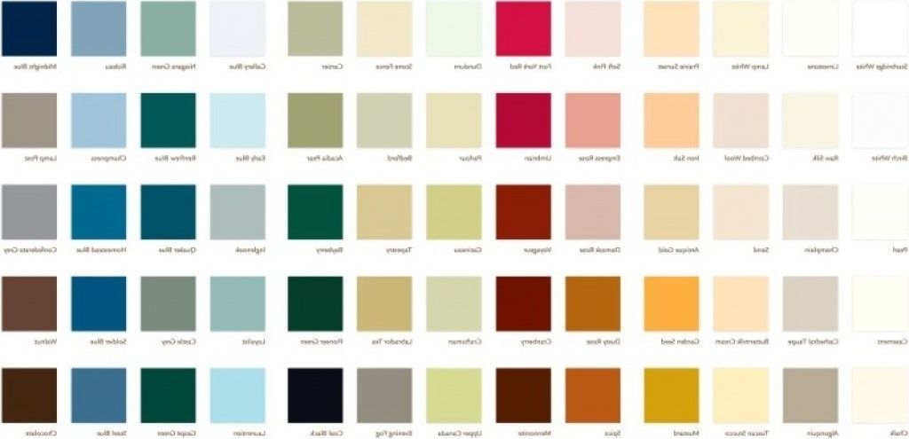 Home Depot Exterior Paint Color Chart Kitchen Cabinets