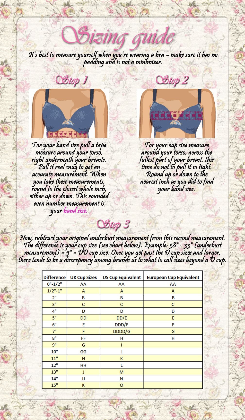 Honeylove Bra Size Chart Educational Chart Resources
