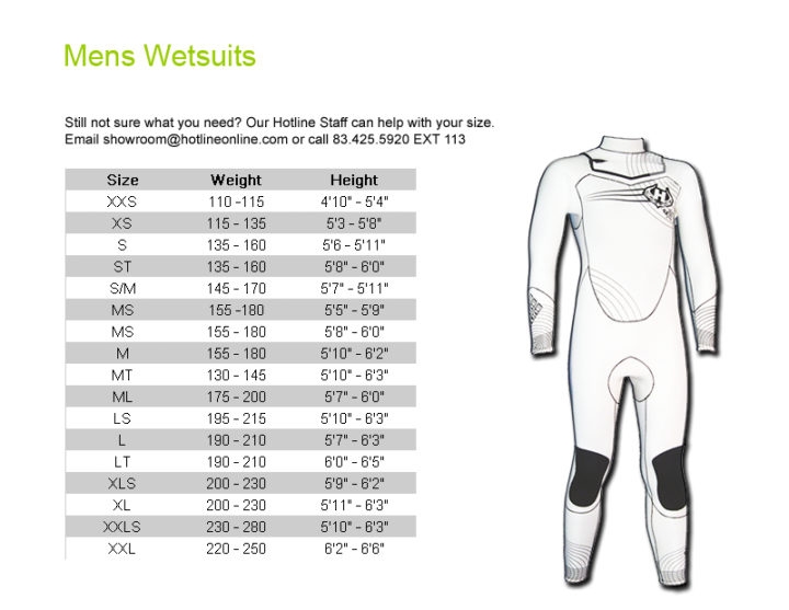 wetsuit size chart wetsuit size chart