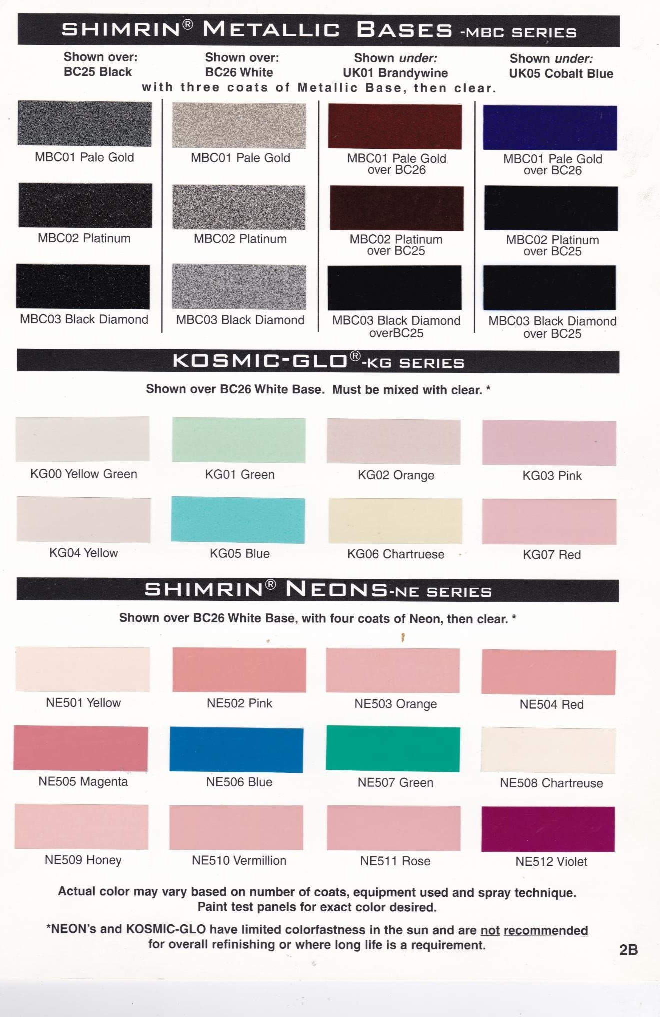 House Of Kolor Color Chart At Willie Mixon Blog