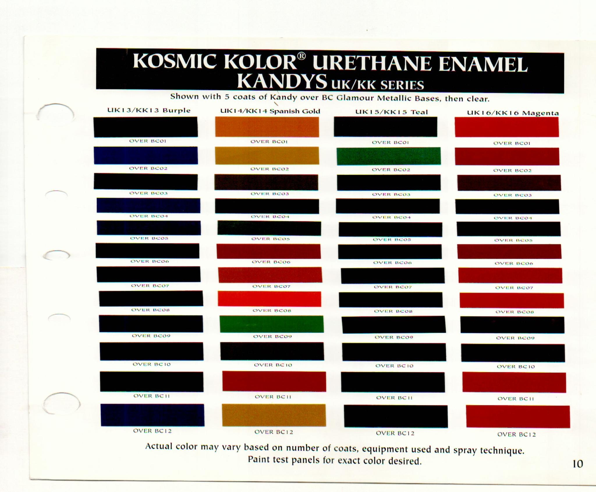 House Of Kolor Flakes Chart At Jason Rocha Blog