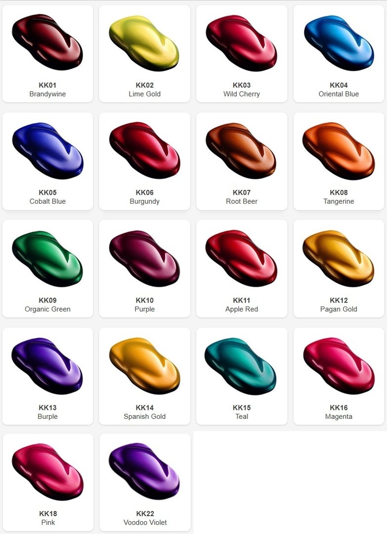 House Of Kolor Kandy Paint Color Chart Chart Reading Skills
