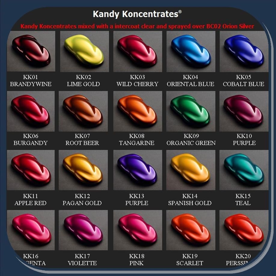 House Of Kolor Kandy Paint Colors At Guadalupe Wolf Blog