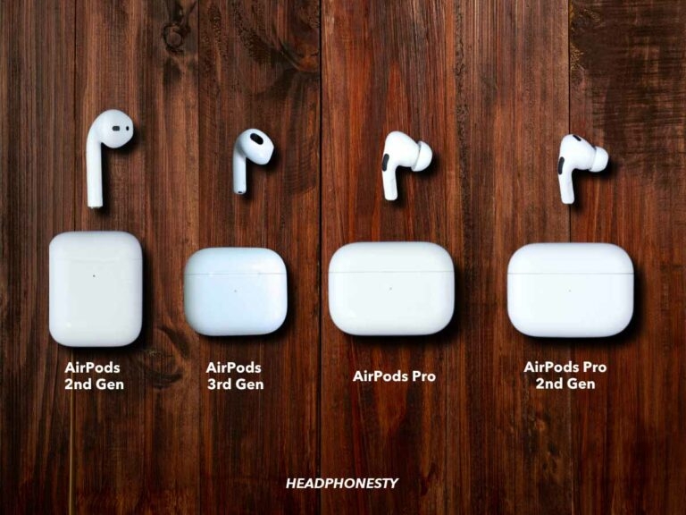 How Big Are AirPods A Size Comparison Guide For All Models Headphonesty How Big Are AirPods A Size Comparison Guide For All Models Headphonesty