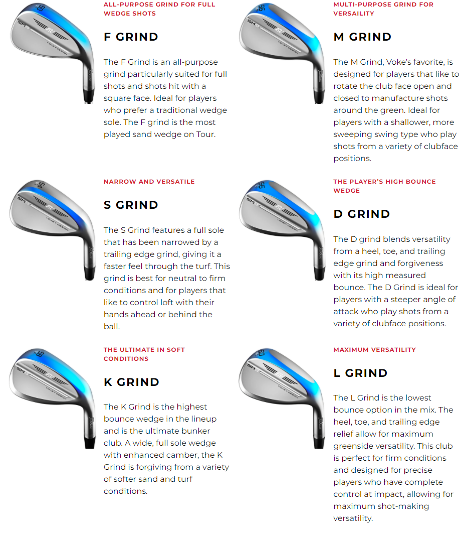 How Long Do Grooves Last On Wedges At Larry Hinojosa Blog How Long Do Grooves Last On Wedges At Larry Hinojosa Blog