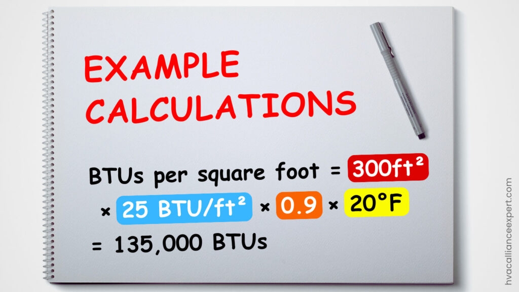 How Many BTU Per Square Foot Do I Need with BTU Calc 