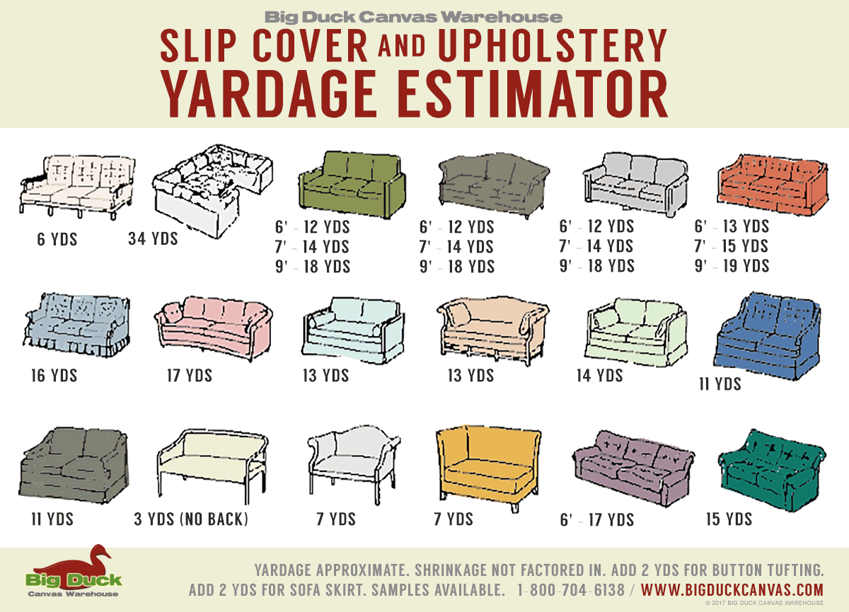 How Many Yards A Visual Yardage Guide For Slipcovers Big Duck Canvas Blog