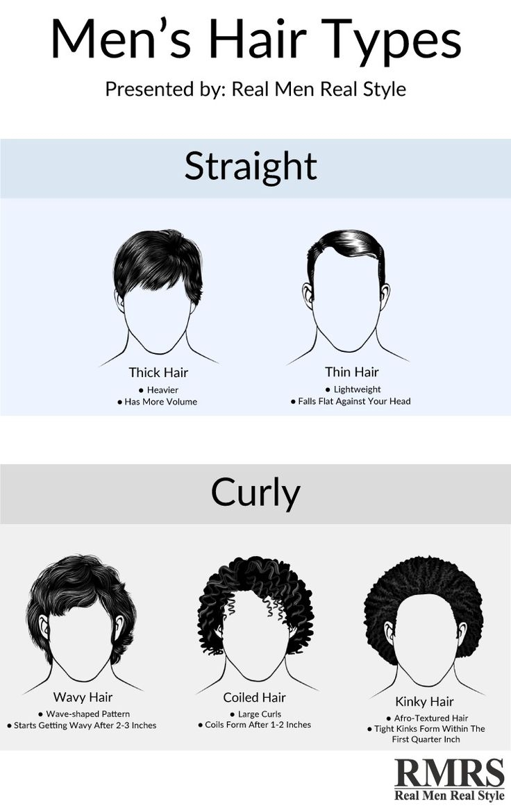 How To Brush Your Hair Correctly Ultimate Guide To Men s Hair 
