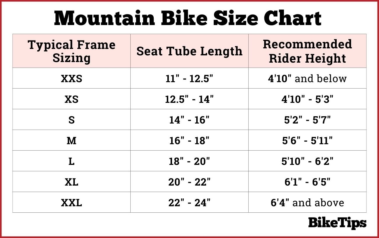 How To Choose The Right Mountain Bike Size With Mountain Bike Size Chart 