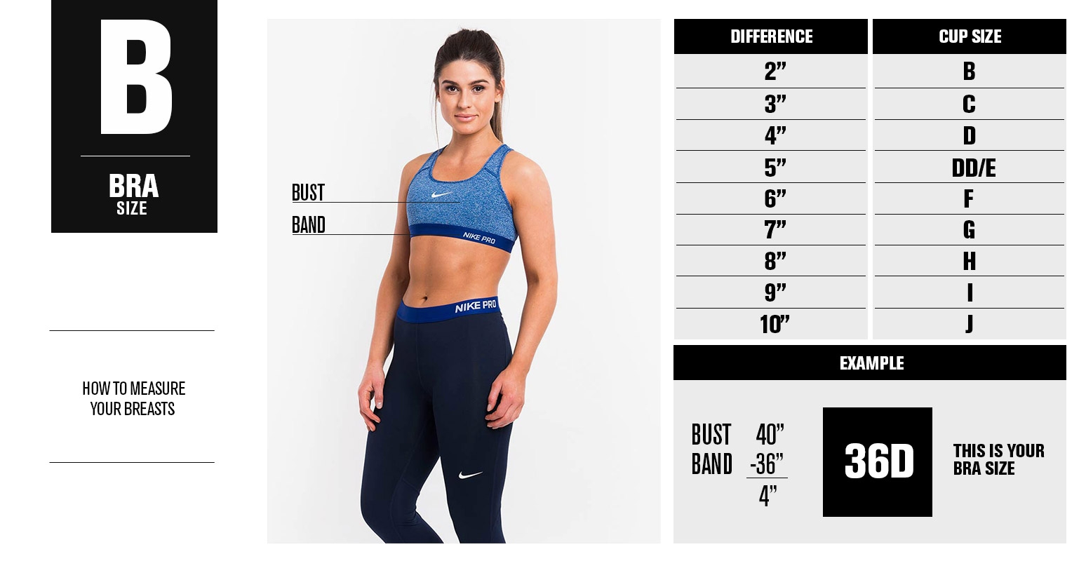How To Choose The Right Sports Bra Life Style Sports How To Choose The Right Sports Bra Life Style Sports